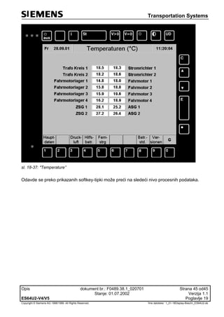 Transportation Systems
Opis dokument br.: F0489.38.1_020701 Strana 45 od45
Stanje: 01.07.2002 Verzija 1.1
ES64U2-V4/V5 Poglavlje 19
Copyright © Siemens AG 1998/1999. All Rights Reserved. 'Ime datoteke:‘ 1_01-18Display-Beschr_ES64U2-de
sl. 18-37: "Temperature”
Odavde se preko prikazanih softkey-tipki može preći na sledeći nivo procesnih podataka.
 