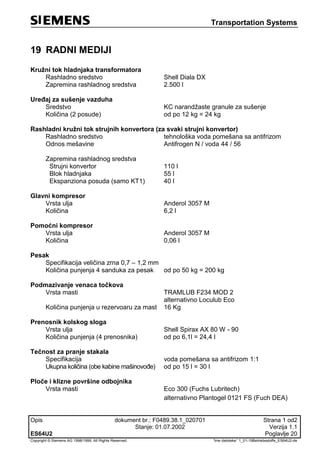 Transportation Systems
Opis dokument br.: F0489.38.1_020701 Strana 1 od2
Stanje: 01.07.2002 Verzija 1.1
ES64U2 Poglavlje 20
Copyright © Siemens AG 1998/1999. All Rights Reserved. 'Ime datoteke:' 1_01-19Betriebsstoffe_ES64U2-de
19 RADNI MEDIJI
Kružni tok hladnjaka transformatora
Rashladno sredstvo Shell Diala DX
Zapremina rashladnog sredstva 2.500 l
Uređaj za sušenje vazduha
Sredstvo KC narandžaste granule za sušenje
Količina (2 posude) od po 12 kg = 24 kg
Rashladni kružni tok strujnih konvertora (za svaki strujni konvertor)
Rashladno sredstvo tehnološka voda pomešana sa antifrizom
Odnos mešavine Antifrogen N / voda 44 / 56
Zapremina rashladnog sredstva
Strujni konvertor 110 l
Blok hladnjaka 55 l
Ekspanziona posuda (samo KT1) 40 l
Glavni kompresor
Vrsta ulja Anderol 3057 M
Količina 6,2 l
Pomoćni kompresor
Vrsta ulja Anderol 3057 M
Količina 0,06 l
Pesak
Specifikacija veličina zrna 0,7 – 1,2 mm
Količina punjenja 4 sanduka za pesak od po 50 kg = 200 kg
Podmazivanje venaca točkova
Vrsta masti TRAMLUB F234 MOD 2
alternativno Loculub Eco
Količina punjenja u rezervoaru za mast 16 Kg
Prenosnik kolskog sloga
Vrsta ulja Shell Spirax AX 80 W - 90
Količina punjenja (4 prenosnika) od po 6,1l = 24,4 l
Tečnost za pranje stakala
Specifikacija voda pomešana sa antifrizom 1:1
Ukupna količina (obe kabine mašinovođe) od po 15 l = 30 l
Ploče i klizne površine odbojnika
Vrsta masti Eco 300 (Fuchs Lubritech)
alternativno Plantogel 0121 FS (Fuch DEA)
 
