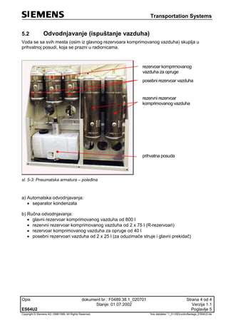 Transportation Systems
Opis dokument br.: F0489.38.1_020701 Strana 4 od 4
Stanje: 01.07.2002 Verzija 1.1
ES64U2 Poglavlje 5
Copyright © Siemens AG 1998/1999. All Rights Reserved. 'Ime datoteke:' 1_01-05Druckluftanlage_ES64U2-de
5.2 Odvodnjavanje (ispuštanje vazduha)
Voda se sa svih mesta (osim iz glavnog rezervoara komprimovanog vazduha) skuplja u
prihvatnoj posudi, koja se prazni u radionicama.
rezervoar komprimovanog
vazduha za opruge
posebni rezervoar vazduha
rezervni rezervoar
komprimovanog vazduha
prihvatna posuda
sl. 5-3: Pneumatska armatura – poleđina
a) Automatska odvodnjavanja:
 separator kondenzata
b) Ručna odvodnjavanja:
 glavni rezervoar komprimovanog vazduha od 800 l
 rezervni rezervoar komprimovanog vazduha od 2 x 75 l (R-rezervoari)
 rezervoar komprimovanog vazduha za opruge od 40 l
 posebni rezervoari vazduha od 2 x 25 l (za oduzimače struje i glavni prekidač)
 