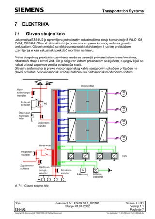 Transportation Systems
Opis dokument br.: F0489.38.1_020701 Strana 1 od11
Stanje: 01.07.2002 Verzija 1.1
ES64U2 Poglavlje 7
Copyright © Siemens AG 1998/1999. All Rights Reserved. 'Ime datoteke:' 1_01-07Elektr-Teil_ES64U2-de
7 ELEKTRIKA
7.1 Glavno strujno kolo
Lokomotiva ES64U2 je opremljena jednokrakim oduzimačima struje konstrukcije 8 WLO 128-
6Y84, ÖBB-8d. Oba oduzimnača struje povezana su preko krovnog voda sa glavnim
prekidačem. Glavni prekidač sa elektropneumatski aktiviranjem i ručnim prekidačem
uzemljenja je kao vakuumski prekidač montiran na krovu.
Preko dvopolnog prekidača uzemljenja može se uzemljiti primarni kalem transformatora,
oduzimači struje i krovni vod. On je osiguran jednim prekidačem sa ključem, a njegov ključ se
nalazi u bravi zapornog ventila oduzimača struje.
Glavni transformator je preko visokonaponskog kabla sa ugaonim utikačem priključen na
glavni prekidač. Visokonaponski uređaji zaštićeni su nadnaponskim odvodnim vodom.
sl. 7-1: Glavno strujno kolo
 