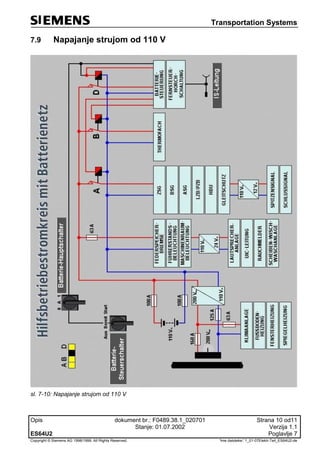 Transportation Systems
Opis dokument br.: F0489.38.1_020701 Strana 10 od11
Stanje: 01.07.2002 Verzija 1.1
ES64U2 Poglavlje 7
Copyright © Siemens AG 1998/1999. All Rights Reserved. 'Ime datoteke:' 1_01-07Elektr-Teil_ES64U2-de
7.9 Napajanje strujom od 110 V
sl. 7-10: Napajanje strujom od 110 V
 