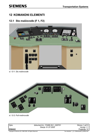 Transportation Systems
Opis dokument br.: F0489.38.1_020701 Strana 1 od13
Stanje: 01.07.2002 Verzija 1.1
ES64U2 Poglavlje 12
Copyright © Siemens AG 1998/1999. All Rights Reserved. 'Ime datoteke:' 1_01-12Bedienelem_ES64U2-de
12 KOMANDNI ELEMENTI
12.1 Sto mašiovođe (F 1, F2)
sl. 12-1: Sto mašinovođe
sl. 12-2: Pult mašinovođe
 