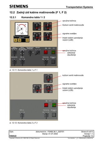Transportation Systems
Opis dokument br.: F0489.38.1_020701 Strana 8 od13
Stanje: 01.07.2002 Verzija 1.1
ES64U2 Poglavlje 12
Copyright © Siemens AG 1998/1999. All Rights Reserved. 'Ime datoteke:' 1_01-12Bedienelem_ES64U2-de
12.2 Zadnji zid kabine mašinovođe (F 1, F 2)
12.2.1 Komandna tabla 1 i 2
opružna kočnica
Kočioni ventil mašinovođe
signalne svetiljke
linijski sistem upravljanja
vozom (LZB)
opružna kočnica
zatezanje
otpuštanje
sl. 12-11: Komandna tabla 1 u F 1
kočioni ventil mašinovođe
signalne svetiljke
linijski sistem upravljanja
vozom (LZB)
opružna kočnica
zatezanje
otpuštanje
sl. 12-12: Komandna tabla 2 u F 2
 