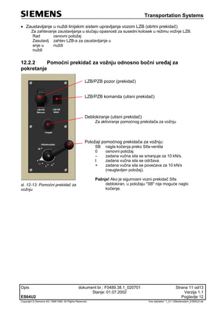 Transportation Systems
Opis dokument br.: F0489.38.1_020701 Strana 11 od13
Stanje: 01.07.2002 Verzija 1.1
ES64U2 Poglavlje 12
Copyright © Siemens AG 1998/1999. All Rights Reserved. 'Ime datoteke:' 1_01-12Bedienelem_ES64U2-de
 Zaustavljanje u nuždi linijskim sistem upravljanja vozom LZB (obrtni prekidač)
Za zahtevanje zaustavljanja u slučaju opasnosti za susedni kolosek u režimu vožnje LZB.
Rad osnovni položaj
Zasutavlj
anje u
nuždi
zahtev LZB-a za zaustavljanje u
nuždi
12.2.2 Pomoćni prekidač za vožnju odnosno bočni uređaj za
pokretanje
sl. 12-13: Pomoćni prekidač za
vožnju
LZB/PZB pozor (prekidač)
LZB/PZB komanda (utisni prekidač)
Deblokiranje (utisni prekidač)
Za aktiviranje pomoćnog prekidača za vožnju
Položaji pomoćnog prekidača za vožnju:
SB nagla kočenja preko Sifa-ventila
0 osnovni položaj
– zadana vučna sila se smanjuje za 10 kN/s.
Ι zadana vučna sila se održava.
+ zadana vučna sila se povećava za 10 kN/s
(neuglavljen položaj).
Pažnja! Ako je sigurnosni vozni prekidač Sifa
deblokiran, u položaju "SB" nije moguće naglo
kočenje.
 