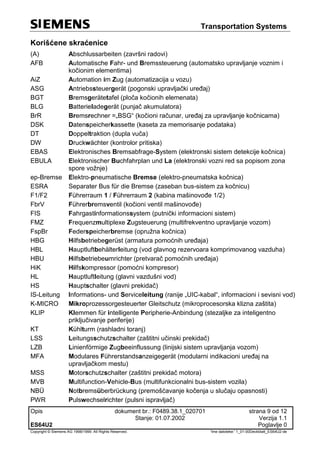 Transportation Systems
Opis dokument br.: F0489.38.1_020701 strana 9 od 12
Stanje: 01.07.2002 Verzija 1.1
ES64U2 Poglavlje 0
Copyright © Siemens AG 1998/1999. All Rights Reserved. 'Ime datoteke:' 1_01-00Deckblatt_ES64U2-de
Korišćene skraćenice
(A) Abschlussarbeiten (završni radovi)
AFB Automatische Fahr- und Bremssteuerung (automatsko upravljanje voznim i
kočionim elementima)
AiZ Automation im Zug (automatizacija u vozu)
ASG Antriebssteuergerät (pogonski upravljački uređaj)
BGT Bremsgerätetafel (ploča kočionih elemenata)
BLG Batterieladegerät (punjač akumulatora)
BrR Bremsrechner =„BSG“ (kočioni računar, uređaj za upravljanje kočnicama)
DSK Datenspeicherkassette (kaseta za memorisanje podataka)
DT Doppeltraktion (dupla vuča)
DW Druckwächter (kontrolor pritiska)
EBAS Elektronisches Bremsabfrage-System (elektronski sistem detekcije kočnica)
EBULA Elektronischer Buchfahrplan und La (elektronski vozni red sa popisom zona
spore vožnje)
ep-Bremse Elektro-pneumatische Bremse (elektro-pneumatska kočnica)
ESRA Separater Bus für die Bremse (zaseban bus-sistem za kočnicu)
F1/F2 Führerraum 1 / Führerraum 2 (kabina mašinovođe 1/2)
FbrV Führerbremsventil (kočioni ventil mašinovođe)
FIS Fahrgastinformationssystem (putnički informacioni sistem)
FMZ Frequenzmultiplexe Zugsteuerung (multifrekventno upravljanje vozom)
FspBr Federspeicherbremse (opružna kočnica)
HBG Hilfsbetriebegerüst (armatura pomoćnih uređaja)
HBL Hauptluftbehälterleitung (vod glavnog rezervoara komprimovanog vazduha)
HBU Hilfsbetriebeumrichter (pretvarač pomoćnih uređaja)
HiK Hilfskompressor (pomoćni kompresor)
HL Hauptluftleitung (glavni vazdušni vod)
HS Hauptschalter (glavni prekidač)
IS-Leitung Informations- und Serviceleitung (ranije „UIC-kabal“, informacioni i sevisni vod)
K-MICRO Mikroprozessorgesteuerter Gleitschutz (mikroprocesorska klizna zaštita)
KLIP Klemmen für intelligente Peripherie-Anbindung (stezaljke za inteligentno
priključivanje periferije)
KT Kühlturm (rashladni toranj)
LSS Leitungsschutzschalter (zaštitni učinski prekidač)
LZB Linienförmige Zugbeeinflussung (linijski sistem upravljanja vozom)
MFA Modulares Führerstandsanzeigegerät (modularni indikacioni uređaj na
upravljačkom mestu)
MSS Motorschutzschalter (zaštitni prekidač motora)
MVB Multifunction-Vehicle-Bus (multifunkcionalni bus-sistem vozila)
NBÜ Notbremsüberbrückung (premošćavanje kočenja u slučaju opasnosti)
PWR Pulswechselrichter (pulsni ispravljač)
 