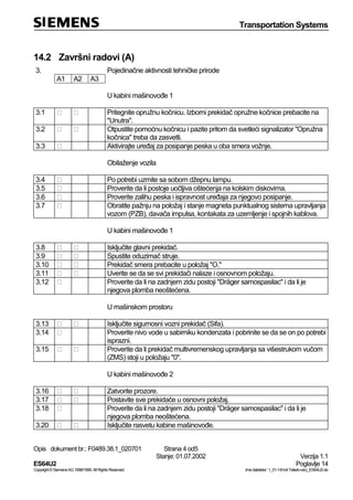 Transportation Systems
Opis dokument br.: F0489.38.1_020701 Strana 4 od5
Stanje: 01.07.2002 Verzija 1.1
ES64U2 Poglavlje 14
Copyright©SiemensAG1998/1999.AllRightsReserved. ‚Imedatoteke:‘1_01-14Vorl-Teilarb-verz_ES64U2-de
14.2 Završni radovi (A)
3. Pojedinačne aktivnosti tehničke prirode
A1 A2 A3
U kabini mašinovođe 1
3.1 Pritegnite opružnu kočnicu. Izborni prekidač opružne kočnice prebacite na
"Unutra".
3.2 Otpustite pomoćnu kočnicu i pazite pritom da svetleći signalizator "Opružna
kočnica" treba da zasvetli.
3.3 Aktivirajte uređaj za posipanje peska u oba smera vožnje.
Obilaženje vozila
3.4 Po potrebi uzmite sa sobom džepnu lampu.
3.5 Proverite da li postoje uočljiva oštećenja na kolskim diskovima.
3.6 Proverite zalihu peska i ispravnost uređaja za njegovo posipanje.
3.7 Obratite pažnju na položaj i stanje magneta punktualnog sistema upravljanja
vozom (PZB), davača impulsa, kontakata za uzemljenje i spojnih kablova.
U kabini mašinovođe 1
3.8 Isključite glavni prekidač.
3.9 Spustite oduzimač struje.
3.10 Prekidač smera prebacite u položaj "O."
3.11 Uverite se da se svi prekidači nalaze i osnovnom položaju.
3.12 Proverite da li na zadnjem zidu postoji "Dräger samospasilac" i da li je
njegova plomba neoštećena.
U mašinskom prostoru
3.13 Isključite sigurnosni vozni prekidač (Sifa).
3.14 Proverite nivo vode u sabirniku kondenzata i pobrinite se da se on po potrebi
isprazni.
3.15 Proverite da li prekidač multivremenskog upravljanja sa višestrukom vučom
(ZMS) stoji u položaju "0".
U kabini mašinovođe 2
3.16 Zatvorite prozore.
3.17 Postavite sve prekidače u osnovni položaj.
3.18 Proverite da li na zadnjem zidu postoji "Dräger samospasilac" i da li je
njegova plomba neoštećena.
3.20 Isključite rasvetu kabine mašinovođe.
 