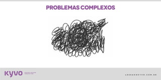 l e s s a k @ k y v o . c o m . b r
problemascomplexos
 