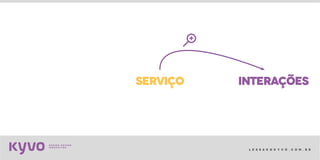 l e s s a k @ k y v o . c o m . b r
serviço interaçÕes
 