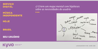 l e s s a k @ k y v o . c o m . b r
SERVIÇO
DIGITAL
MÚSICA
INDEPENDENTE
20 min.
HOJE
brasil
seu usuário
1) Criem um mapa mental com hipóteses
sobre as necessidades do usuário
 