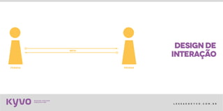 l e s s a k @ k y v o . c o m . b r
PESSOA
MEIO
PESSOA
designde
interação
 