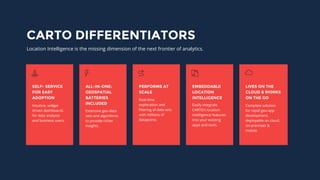 CARTO DIFFERENTIATORS
Intuitive, widget
driven dashboards
for data analysts
and business users.
SELF- SERVICE
FOR EASY
ADOPTION
Extensive geo-data
sets and algorithms
to provide richer
insights.
ALL-IN-ONE:
GEOSPATIAL
BATTERIES
INCLUDED
Real-time
exploration and
filtering of data sets
with millions of
datapoints
PERFORMS AT
SCALE
Easily integrate
CARTO’s location
intelligence features
into your existing
apps and tools.
EMBEDDABLE
LOCATION
INTELLIGENCE
Complete solution
for rapid geo-app
development,
deployable on cloud,
on-premises &
mobile.
LIVES ON THE
CLOUD & WORKS
ON THE GO
Location Intelligence is the missing dimension of the next frontier of analytics.
 