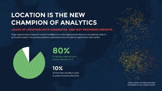 Location Intelligence & Data Visualization | PPT