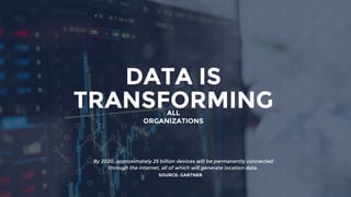 SOURCE: GARTNER
TRANSFORMING
DATA IS
ALL
ORGANIZATIONS
By 2020, approximately 25 billion devices will be permanently conne...