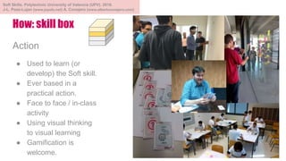 How: skill box
Soft Skills. Polytechnic University of Valencia (UPV). 2018.
J-L. Poza-Lujan (www.jopolu.net) A. Conejero (www.albertoconejero.com)
Action
● Used to learn (or
develop) the Soft skill.
● Ever based in a
practical action.
● Face to face / in-class
activity
● Using visual thinking
to visual learning
● Gamification is
welcome.
 