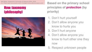 How: taxonomy
(philosophy)
Based on the primary school
principles of protection (by
priority)
1. Don’t hurt yourself
2. Do...