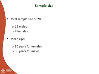 Results of the Uganda pig value chain input and service providers scoping studies