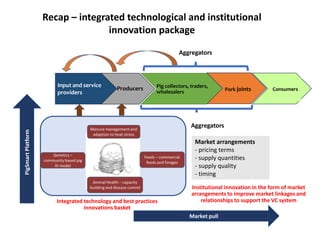 Results of the Uganda pig value chain input and service providers scoping studies