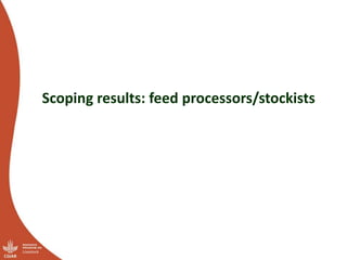 Results of the Uganda pig value chain input and service providers scoping studies