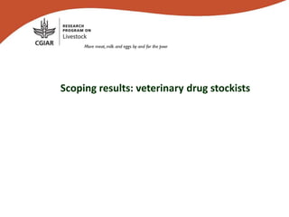 Results of the Uganda pig value chain input and service providers scoping studies