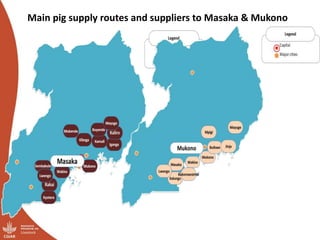 Results of the Uganda pig value chain input and service providers scoping studies
