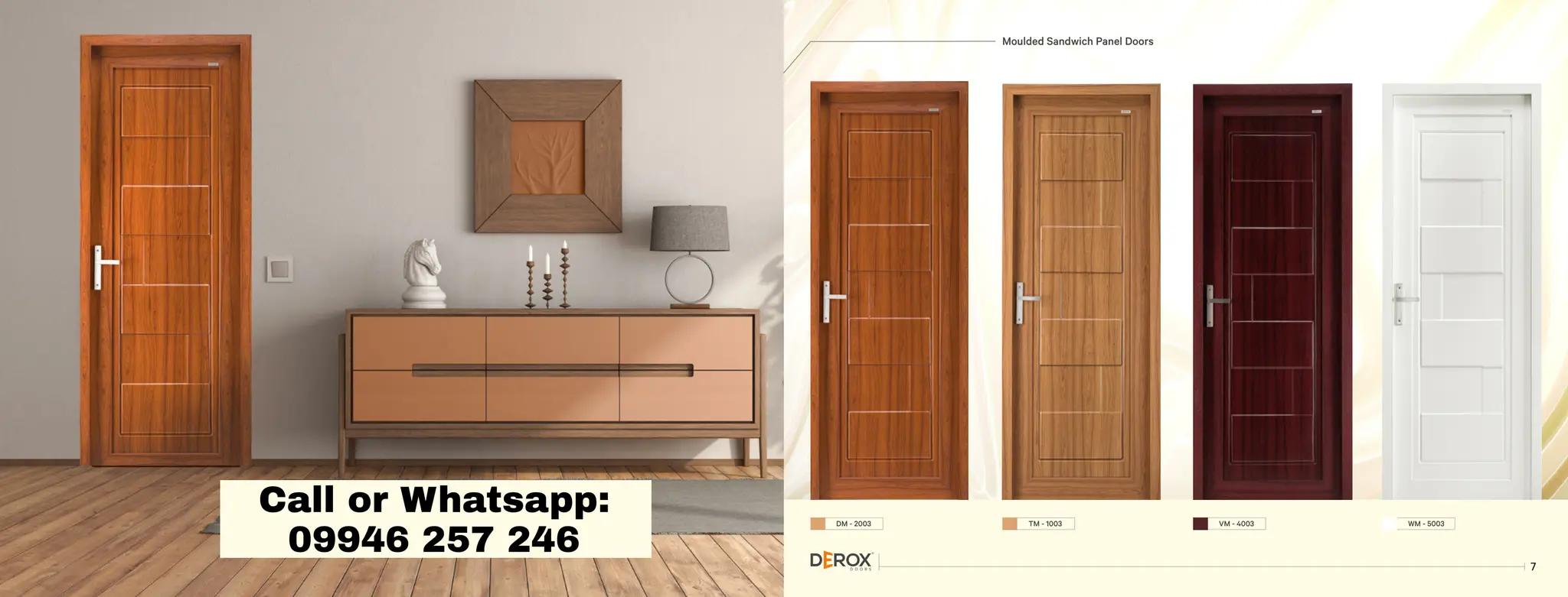 Upvc Bathroom Doors Price and Designs In Kerala | PDF