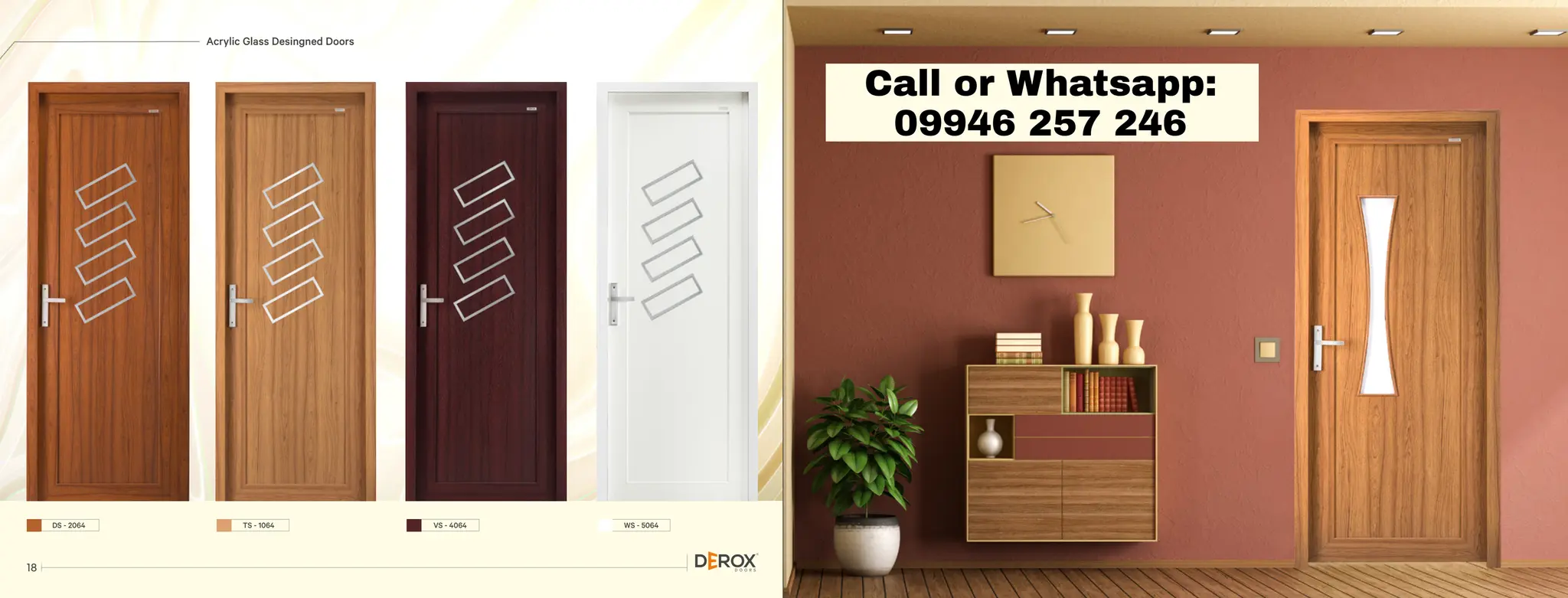 Upvc Bathroom Doors Price and Designs In Kerala | PPT
