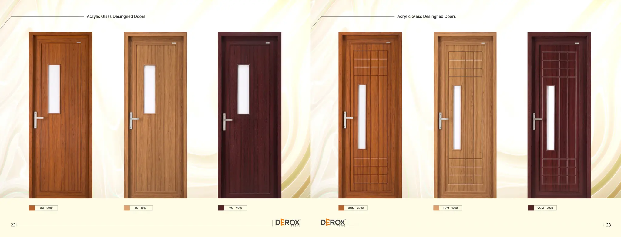 Upvc Bathroom Doors Price and Designs In Kerala | PDF
