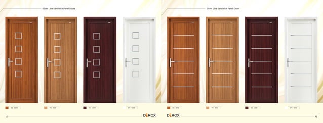 Upvc Bathroom Doors Price and Designs In Kerala | PPT