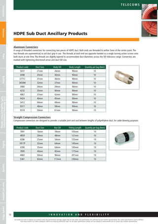 I n n o v a t i o n a n d F L E X I B I L I T Y
At Emtelle we strive to improve our products every day and therefore strongly suggest that all new orders and specifications be confirmed by your Emtelle representative. The current specifications may be different
from those listed in our latest catalogues, which are limited by publication date. For the latest specifications please visit our website at www.emtelle.com or contact your Emtelle representative.
12
Telec o m S
I n n o v a t i o n a n d F L E X I B I L I T Y
HDPE Sub Duct Ancillary Products
IntroductionTelecomsPowerBuildingCCTV,MotorwayCommunications,
TrafficSignallingStreetLighting
AncillaryAppendixTermsandConditionsEmtelleOffices
Aluminum Connectors
A range of threaded connectors for connecting two pieces of HDPE duct. Both ends are threaded to within 5mm of the centre point.The
two threads are asymmetrical, to aid duct grip in use. The threads at each end are opposite handed so a single turning action screws onto
both ducts at one time.The threads are slightly tapered to accommodate duct diameters across the OD tolerance range. Connectors are
marked with tightening directional arrow and duct OD size.
Product code Duct Size Body OD Body Length Quantity per bag (Item)
5037 21mm 26mm 90mm 10
4448 25mm 30mm 90mm 10
3771C 31mm 36mm 90mm 10
3650M 32mm 37mm 90mm 10
3900 34mm 39mm 90mm 10
4232 35mm 40mm 90mm 10
4067 37mm 42mm 90mm 10
4424 40mm 45mm 90mm 10
5412 44mm 49mm 90mm 10
9317 48mm 58mm 90mm 10
9318 50mm 61mm 90mm 10
Straight Compression Connectors
Compression connectors are designed to provide a suitable joint and seal between lengths of polyethylene duct, for cable blowing purposes.
Product code Duct Size Nut OD Fitting Length Quantity per bag (Item)
7891 16mm 39mm 105mm 10
4859 20mm 48mm 121mm 10
4286 25mm 54mm 125mm 10
3917P 32mm 64mm 145mm 10
4390 35mm 64mm 145mm 10
7895 40mm 82mm 177mm 10
4065 50mm 96mm 201mm 10
5361 63mm 113mm 230mm 10
 