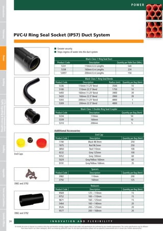I n n o v a t i o n a n d F L E X I B I L I T Y
At Emtelle we strive to improve our products every day and therefore strongly suggest that all new orders and specifications be confirmed by your Emtelle representative. The current specifications may be different
from those listed in our latest catalogues, which are limited by publication date. For the latest specifications please visit our website at www.emtelle.com or contact your Emtelle representative.
24
p o we r
I n n o v a t i o n a n d F L E X I B I L I T Y
IntroductionTelecomsPowerBuildingCCTV,MotorwayCommunications,
TrafficSignallingStreetLighting
AncillaryAppendixTermsandConditionsEmtelleOffices
PVC-U Ring Seal Socket (IP57) Duct System
n	 Greater security
n	 Stops ingress of water into the duct system
Black Class 1 Ring Seal Duct
Product Code Description Quantity per Pallet Duct (Mtrs.)
5331 110mm 6 m Lengths 540
5338 160mm 6 m Lengths 234
5305T 200mm 6 m Lengths 150
Black Class 1 Ring Seal Bends
Product Code Description Radius (mm) Quantity per Bag (Item)
5336 110mm 11.25º Bend 3500 10
5180 110mm 22.5º Bend 1750 10
5493 160mm 11.25º Bend 3900 39
5420 160mm 22.5º Bend 3900 39
5343 200mm 11.25º Bend 4800 1
5309 200mm 22.5º Bend 4800 1
Black Class 1 Double Ring Seal Coupler
Product Code Description Quantity per Bag (Item)
5334 110mm 50
5339 160mm 10
5310 200mm 5
Additional Accessories
End Cap
Product Code Description Quantity per Bag (Item)
1740 Black 88.9mm 250
1875 Red 96.5mm 250
3850 Red 110mm 100
9232 Grey 125mm 100
9352 Grey 140mm 60
5029 Grey/Yellow 160mm 60
9191 Grey/Yellow 168mm 35
Spacers
Product Code Description Quantity per Bag (Item)
3982 110mm 200
3792 160mm 125
Reducers
Product Code Description Quantity per Bag (Item)
9569 125 – 110mm 15
9752 160 – 110mm 15
9671 160 – 125mm 15
5464 160 – 140mm 20
9526 200 – 125mm 20
9577 200 – 168mm 20
End Caps
3982 and 3792
3982 and 3792
 