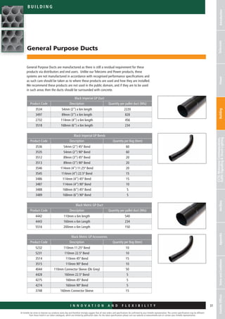 I n n o v a t i o n a n d F L E X I B I L I T Y
At Emtelle we strive to improve our products every day and therefore strongly suggest that all new orders and specifications be confirmed by your Emtelle representative. The current specifications may be different
from those listed in our latest catalogues, which are limited by publication date. For the latest specifications please visit our website at www.emtelle.com or contact your Emtelle representative.
31
B u il d i n g
I n n o v a t i o n a n d F L E X I B I L I T Y
IntroductionTelecomsPowerBuilding
CCTV,MotorwayCommunications,
TrafficSignallingStreetLightingAncillaryAppendixTermsandConditionsEmtelleOffices
Black Imperial GP Duct
Product Code Description Quantity per pallet duct (Mts)
3534 54mm (2”) x 6m length 2220
3497 89mm (3”) x 6m length 828
2732 114mm (4”) x 6m length 456
3518 168mm (6”) x 6m length 234
Black Metric GP Duct
Product Code Description Quantity per pallet duct (Mts)
4442 110mm x 6m length 540
4443 160mm x 6m Length 234
5516 200mm x 6m Length 150
Black Metric GP Accessories
Product Code Description Quantity per Bag (Item)
5232 110mm 11.25º Bend 10
5231 110mm 22.5º Bend 10
3514 110mm 45º Bend 15
3515 110mm 90º Bend 10
4044 110mm Connector Sleeve (Dk Grey) 50
4428 160mm 22.5º Bend 5
4275 160mm 45º Bend 5
4274 160mm 90º Bend 5
3748 160mm Connector Sleeve 15
Black Imperial GP Bends
Product Code Description Quantity per Bag (Item)
3536 54mm (2”) 45º Bend 60
3535 54mm (2”) 90º Bend 60
3512 89mm (3”) 45º Bend 20
3513 89mm (3”) 90º Bend 20
3546 114mm (4”) 11.25º Bend 20
3545 114mm (4”) 22.5º Bend 15
3486 114mm (4”) 45º Bend 15
3487 114mm (4”) 90º Bend 10
3488 168mm (6”) 45º Bend 5
3489 168mm (6”) 90º Bend 5
General Purpose Ducts are manufactured as there is still a residual requirement for these
products via distributors and end users. Unlike our Telecoms and Power products, these
systems are not manufactured in accordance with recognised performance specifications and
as such care should be taken as to where these products are used and how they are installed.
We recommend these products are not used in the public domain, and if they are to be used
in such areas then the ducts should be surrounded with concrete.
General Purpose Ducts
 