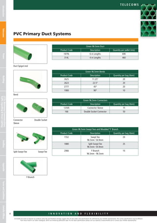 I n n o v a t i o n a n d F L E X I B I L I T Y
At Emtelle we strive to improve our products every day and therefore strongly suggest that all new orders and specifications be confirmed by your Emtelle representative. The current specifications may be different
from those listed in our latest catalogues, which are limited by publication date. For the latest specifications please visit our website at www.emtelle.com or contact your Emtelle representative.
4
Telec o ms
I n n o v a t i o n a n d F L E X I B I L I T Y
IntroductionTelecomsPowerBuildingCCTV,MotorwayCommunications,
TrafficSignallingStreetLighting
AncillaryAppendixTermsandConditionsEmtelleOffices
PVC Primary Duct Systems
Green 96.5mm Duct
Product Code Description Quantity per pallet (mts)
1879L 6 m Lengths 690
314L 4 m Lengths 460
Green 96.5mm Bends
Product Code Description Quantity per bag (Item)
2625 11.25° 20
2623 22.5° 20
2777 45° 20
1900 90° 10
Green 96.5mm Connectors
Product Code Description Quantity per bag (Item)
1250S Connector Sleeve 75
166 Double Socket Connector 50
Green 96.5mm Connectors
Product Code Description Quantity per bag (Item)
1250S Connector Sleeve 75
166 Double Socket Connector 50
Green 96.5mm Swept Tees and Moulded ‘Y’ Branch
Product Code Description Quantity per bag (Item)
1552 Swept Tee
96.5mm -54.9mm
20
1880 Split Swept Tee
96.5mm -54.9mm
25
2066 Y Branch
96.5mm - 96.5mm
10Split Swept Tee Swept Tee
Y Branch
Connector
Sleeve
Duct Spigot end
Bend
Double Socket
 