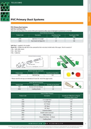 I n n o v a t i o n a n d F L E X I B I L I T Y
At Emtelle we strive to improve our products every day and therefore strongly suggest that all new orders and specifications be confirmed by your Emtelle representative. The current specifications may be different
from those listed in our latest catalogues, which are limited by publication date. For the latest specifications please visit our website at www.emtelle.com or contact your Emtelle representative.
5
Telec o ms
I n n o v a t i o n a n d F L E X I B I L I T Y
IntroductionTelecomsPowerBuilding
CCTV,MotorwayCommunications,
TrafficSignallingStreetLightingAncillaryAppendixTermsandConditionsEmtelleOffices
PVC Primary Duct Systems
Split Duct and Repair Kits
Split Duct and Duct Repair Kits consist of the parts required to allow repair of damaged or jointed duct in the field
Green 96.5mm Accessories
Product Code Description Quantity per bag
(m or bag)
Quantity per Pallet
(Mts)
2393 Split Duct 3 m Length 3 168
2226 Duct inserts for Repair Kit 20 160
Split Duct – supplied in 3m Lengths
Repair Kit – Enables the split duct to be connected to the in-situ duct at both ends of the repair. One kit consists of:
2 No. – Split collar inserts
6 No. – duct liners
4 No. – Cable ties
Green 96.5mm Accessories
Product Code Description Quantity per bag (Item)
550 96.5mm-53.9 mm Reducer 25
2856 Caulking Glands 20
Green 53.9mm Products
Product Code Description Quantity per Pallet Duct or Bag for
Accessories (Mts or Item)
163L 3 m Length Duct 1110
3240 11.25° Bend 120
2564 22.5° Bend 120
1904 45° Bend 60
571 90° Bend 60
1258S Connector Sleeve 75
2822 Double Socket Connector 50
1902 Yellow End Cap 250
2211 Y Branch (53.9mm – 53.9mm) 100
3333 Caulking Gland 50
PVC Primary Duct Systems
96.5mm End Caps and Inserts
Product Code Description Quantity per bag (Item)
1875 Red End Cap 120
* Please note the end caps are intended to fit over the end of the spigot socket.
 