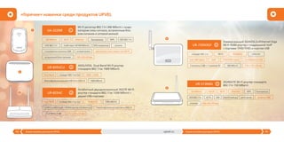45Новая линейка роутеров UPVELupvel.ru44 Новая линейка роутеров UPVEL
«Горячие» новинки среди продуктов UPVEL
3G/4G/LTE Wi-Fi роутер стандарта
802.11n 150 Мбит/сUR-313N4G 5
5
4
3G/LTE150 Мбит/с EthernetWi-Fi брандмауэрWPS
IEEE 802.11n
144 x 85 x 32 ммутилита
антенна 5dBiprint-serverUSBIP-TV 3G/LTE backup
1 UA-322NR
Wi-Fi репитер 802.11n 300 Мбит/с с инди-
катором силы сигнала, встроенным бло-
ком питания и сетевой вилкой
увеличение зоны охвата сети Wi-Fi
утилита
2 внутренних антенны 2dBi
встроенный блок питания
сетевая вилка
RSSI индикатор
300 Мбит/с EthernetWi-Fi брандмауэр WPS
IEEE 802.11n
IEEE 802.11n
1
1LAN порт (10/100 Мбит/с)
105 x 58 x 42 мм
2
3
UR-835VCU
ADSL/VDSL Dual Band Wi-Fi роутер
стандарта 802.11ac 1600 Мбит/с
2
Dual Band стандарт 802.11ас 2х2
1600 Мбит/сМногофункциональный USB 3.0 и USB 2.0
ADSL + VDSL
UR-825AC
Гигабитный двухдиапазонный 3G/LTE Wi-Fi
роутер стандарта 802.11ac 1200 Мбит/с с
двумя USB-портами
3
Dual Band стандарт 802.11ас 2х2 1200 Мбит/с
2 многофункциольнальных x USB 2.0
2 антенны 5 dBi
3G/4G/LTE
1 WAN (гигабитный) + 4 LAN портов (гигабитных)
177 х 135 х 35 мм
UR-735N3GF
Универсальный 3G/ADSL2+/Ethernet Giga
Wi-Fi N300 роутер с поддержкой VoIP
с портами 1FXS/1FXO и портом USB
4
Wi-Fiстандарт 802.11n Ethernet
300 Мбит/с2 антенны 2 dBi + 1 съемная 3G
3G/4G/LTE
210 x 170 x 30 мм
слот SIM-карты VoIP 1FXS/1FXO порты 4 гигабитных LAN
 