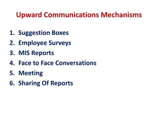 Upward Communications Mechanisms
1. Suggestion Boxes
2. Employee Surveys
3. MIS Reports
4. Face to Face Conversations
5. Meeting
6. Sharing Of Reports