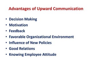 Advantages of Upward Communication
• Decision Making
• Motivation
• Feedback
• Favorable Organizational Environment
• Influence of New Policies
• Good Relations
• Knowing Employee Attitude