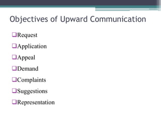 Objectives of Upward Communication
Request
Application
Appeal
Demand
Complaints
Suggestions
Representation
 