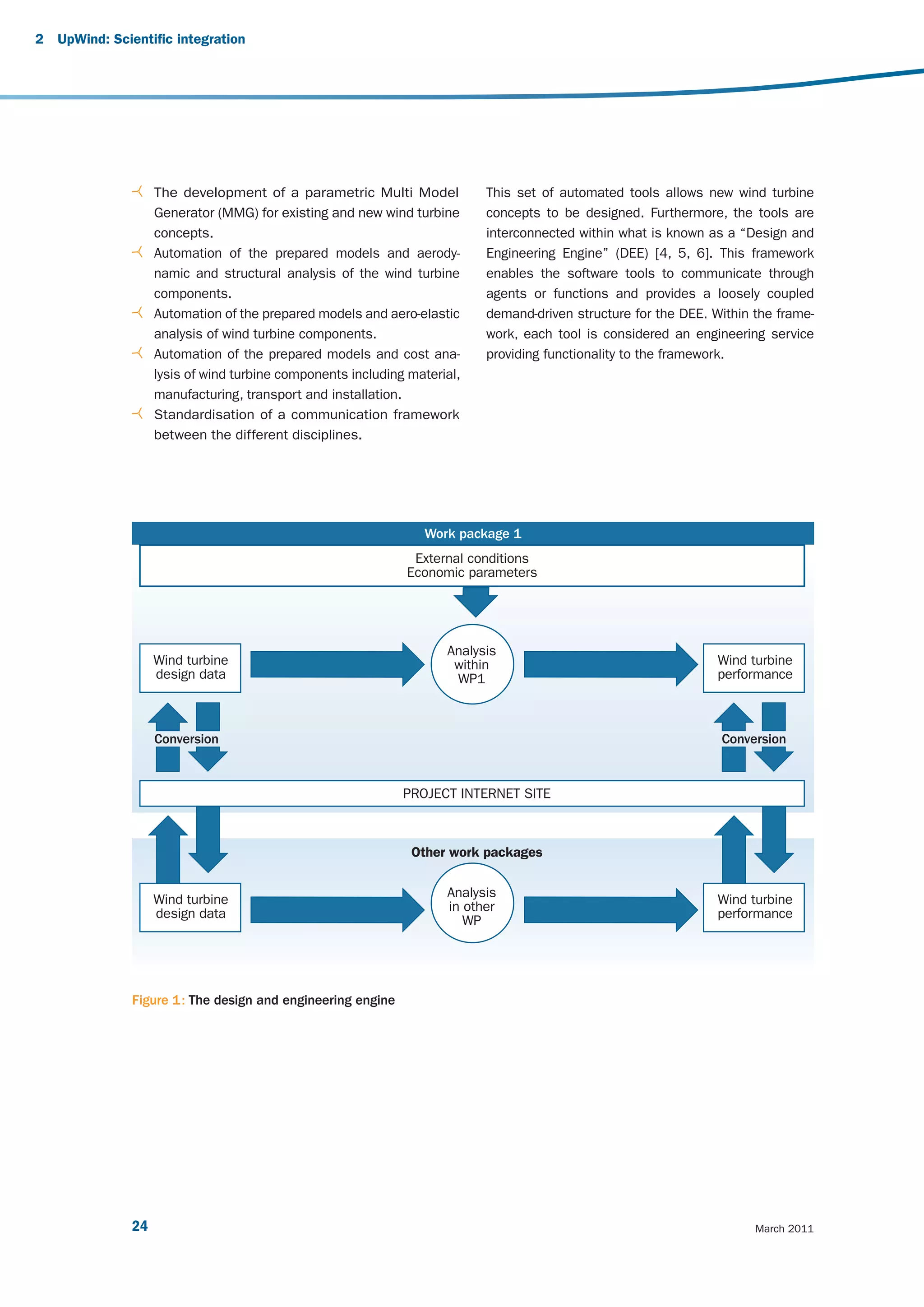 2   UpWind: Scientific integration




                    The development of a parametric Multi Model            This set of automated tools allows new wind turbine
                    Generator (MMG) for existing and new wind turbine      concepts to be designed. Furthermore, the tools are
                    concepts.                                              interconnected within what is known as a “Design and
                    Automation of the prepared models and aerody-          Engineering Engine” (DEE) [4, 5, 6]. This framework
                    namic and structural analysis of the wind turbine      enables the software tools to communicate through
                    components.                                            agents or functions and provides a loosely coupled
                    Automation of the prepared models and aero-elastic     demand-driven structure for the DEE. Within the frame-
                    analysis of wind turbine components.                   work, each tool is considered an engineering service
                    Automation of the prepared models and cost ana-        providing functionality to the framework.
                    lysis of wind turbine components including material,
                    manufacturing, transport and installation.
                    Standardisation of a communication framework
                    between the different disciplines.




                                                                 Work package 1
                                                               External conditions
                                                              Economic parameters




                                                                     Analysis
                    Wind turbine                                      within                                     Wind turbine
                    design data                                       WP1                                        performance



                    Conversion                                                                                   Conversion


                                                              PROJECT INTERNET SITE



                                                               Other work packages


                    Wind turbine                                     Analysis                                    Wind turbine
                    design data                                      in other                                    performance
                                                                        WP




               Figure 1 : The design and engineering engine




               24                                                                                                      March 2011
 