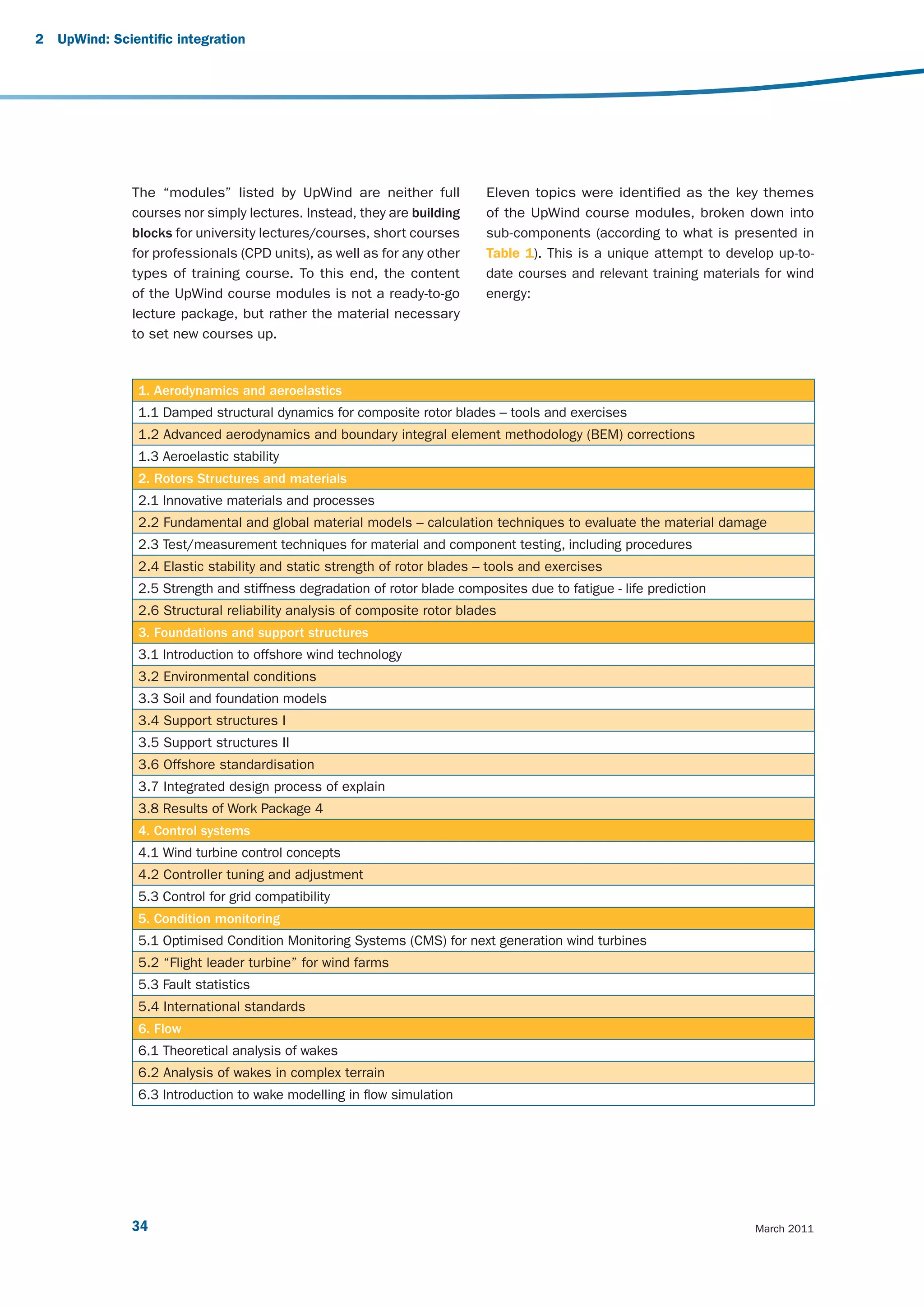 2   UpWind: Scientific integration




               The “modules” listed by UpWind are neither full             Eleven topics were identified as the key themes
               courses nor simply lectures. Instead, they are building     of the UpWind course modules, broken down into
               blocks for university lectures/courses, short courses       sub-components (according to what is presented in
               for professionals (CPD units), as well as for any other     Table 1). This is a unique attempt to develop up-to-
               types of training course. To this end, the content          date courses and relevant training materials for wind
               of the UpWind course modules is not a ready-to-go           energy:
               lecture package, but rather the material necessary
               to set new courses up.



                1. Aerodynamics and aeroelastics
                1.1 Damped structural dynamics for composite rotor blades – tools and exercises
                1.2 Advanced aerodynamics and boundary integral element methodology (BEM) corrections
                1.3 Aeroelastic stability
                2. Rotors Structures and materials
                2.1 Innovative materials and processes
                2.2 Fundamental and global material models – calculation techniques to evaluate the material damage
                2.3 Test/measurement techniques for material and component testing, including procedures
                2.4 Elastic stability and static strength of rotor blades – tools and exercises
                2.5 Strength and stiffness degradation of rotor blade composites due to fatigue - life prediction
                2.6 Structural reliability analysis of composite rotor blades
                3. Foundations and support structures
                3.1 Introduction to offshore wind technology
                3.2 Environmental conditions
                3.3 Soil and foundation models
                3.4 Support structures I
                3.5 Support structures II
                3.6 Offshore standardisation
                3.7 Integrated design process of explain
                3.8 Results of Work Package 4
                4. Control systems
                4.1 Wind turbine control concepts
                4.2 Controller tuning and adjustment
                5.3 Control for grid compatibility
                5. Condition monitoring
                5.1 Optimised Condition Monitoring Systems (CMS) for next generation wind turbines
                5.2 “Flight leader turbine” for wind farms
                5.3 Fault statistics
                5.4 International standards
                6. Flow
                6.1 Theoretical analysis of wakes
                6.2 Analysis of wakes in complex terrain
                6.3 Introduction to wake modelling in flow simulation




               34                                                                                                     March 2011
 