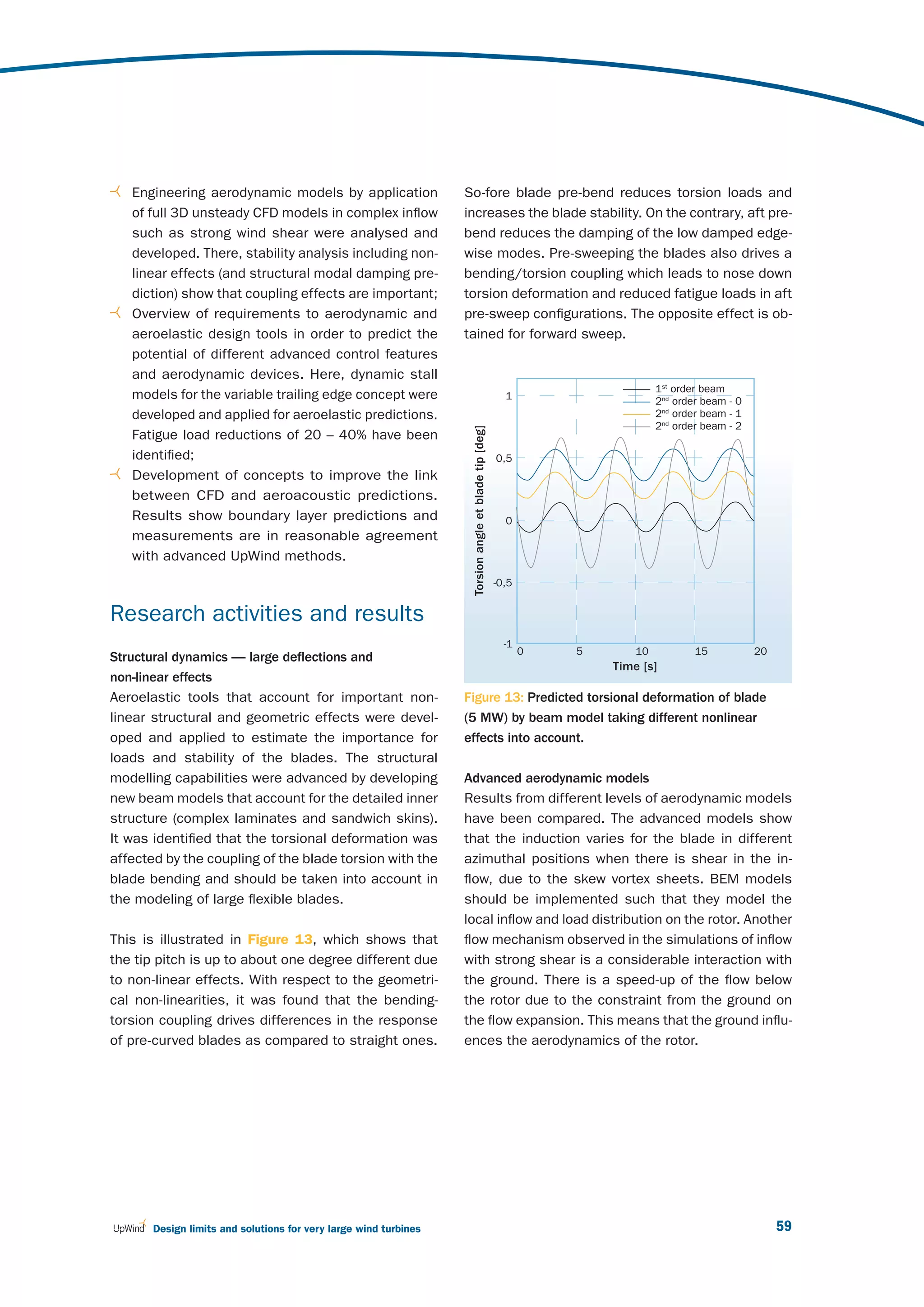 Engineering aerodynamic models by application                  So-fore blade pre-bend reduces torsion loads and
   of full 3D unsteady CFD models in complex inflow               increases the blade stability. On the contrary, aft pre-
   such as strong wind shear were analysed and                    bend reduces the damping of the low damped edge-
   developed. There, stability analysis including non-            wise modes. Pre-sweeping the blades also drives a
   linear effects (and structural modal damping pre-              bending/torsion coupling which leads to nose down
   diction) show that coupling effects are important;             torsion deformation and reduced fatigue loads in aft
   Overview of requirements to aerodynamic and                    pre-sweep configurations. The opposite effect is ob-
   aeroelastic design tools in order to predict the               tained for forward sweep.
   potential of different advanced control features
   and aerodynamic devices. Here, dynamic stall
                                                                                                                            1st order beam
   models for the variable trailing edge concept were                                                   1                   2nd order beam - 0
   developed and applied for aeroelastic predictions.                                                                       2nd order beam - 1
                                                                                                                            2nd order beam - 2



                                                                   Torsion angle et blade tip [deg]
   Fatigue load reductions of 20 – 40% have been
   identified;                                                                                        0,5
   Development of concepts to improve the link
   between CFD and aeroacoustic predictions.
   Results show boundary layer predictions and                                                          0
   measurements are in reasonable agreement
   with advanced UpWind methods.
                                                                                                      -0,5


Research activities and results
                                                                                                        -1
                                                                                                             0   5   Time [s]
                                                                                                                        10          15           20
Structural dynamics — large deflections and
                                                                                                                     Time [s]
non-linear effects
Aeroelastic tools that account for important non-                 Figure 13: Predicted torsional deformation of blade
linear structural and geometric effects were devel-               (5 MW) by beam model taking different nonlinear
oped and applied to estimate the importance for                   effects into account.
loads and stability of the blades. The structural
modelling capabilities were advanced by developing                Advanced aerodynamic models
new beam models that account for the detailed inner               Results from different levels of aerodynamic models
structure (complex laminates and sandwich skins).                 have been compared. The advanced models show
It was identified that the torsional deformation was              that the induction varies for the blade in different
affected by the coupling of the blade torsion with the            azimuthal positions when there is shear in the in-
blade bending and should be taken into account in                 flow, due to the skew vortex sheets. BEM models
the modeling of large flexible blades.                            should be implemented such that they model the
                                                                  local inflow and load distribution on the rotor. Another
This is illustrated in Figure 13, which shows that                flow mechanism observed in the simulations of inflow
the tip pitch is up to about one degree different due             with strong shear is a considerable interaction with
to non-linear effects. With respect to the geometri-              the ground. There is a speed-up of the flow below
cal non-linearities, it was found that the bending-               the rotor due to the constraint from the ground on
torsion coupling drives differences in the response               the flow expansion. This means that the ground influ-
of pre-curved blades as compared to straight ones.                ences the aerodynamics of the rotor.




       Design limits and solutions for very large wind turbines                                                                                       59
 