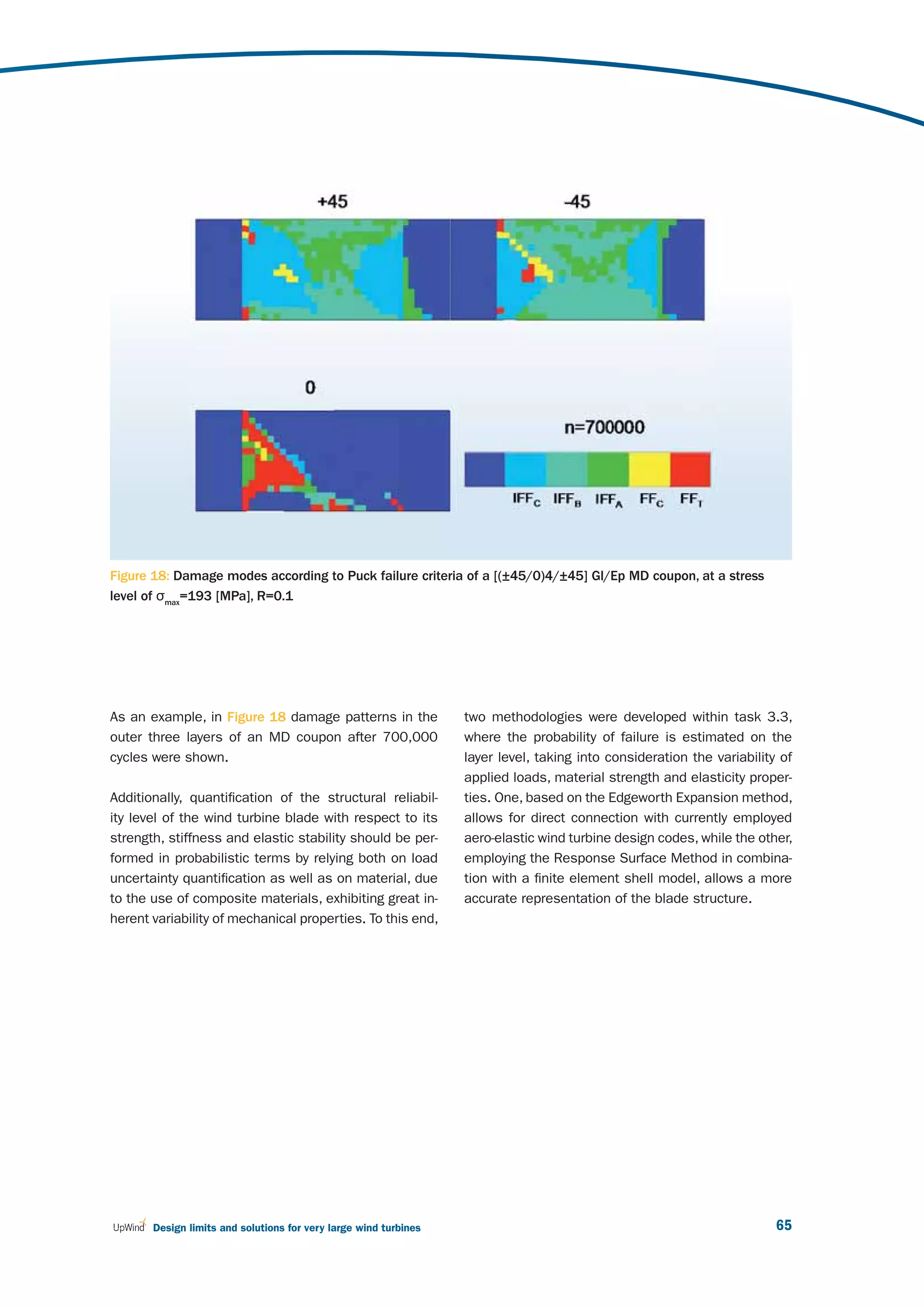 Figure 18: Damage modes according to Puck failure criteria of a [(±45/0)4/±45] Gl/Ep MD coupon, at a stress
level of σmax=193 [MPa], R=0.1




As an example, in Figure 18 damage patterns in the                two methodologies were developed within task 3.3,
outer three layers of an MD coupon after 700,000                  where the probability of failure is estimated on the
cycles were shown.                                                layer level, taking into consideration the variability of
                                                                  applied loads, material strength and elasticity proper-
Additionally, quantification of the structural reliabil-          ties. One, based on the Edgeworth Expansion method,
ity level of the wind turbine blade with respect to its           allows for direct connection with currently employed
strength, stiffness and elastic stability should be per-          aero-elastic wind turbine design codes, while the other,
formed in probabilistic terms by relying both on load             employing the Response Surface Method in combina-
uncertainty quantification as well as on material, due            tion with a finite element shell model, allows a more
to the use of composite materials, exhibiting great in-           accurate representation of the blade structure.
herent variability of mechanical properties. To this end,




       Design limits and solutions for very large wind turbines                                                         65
 