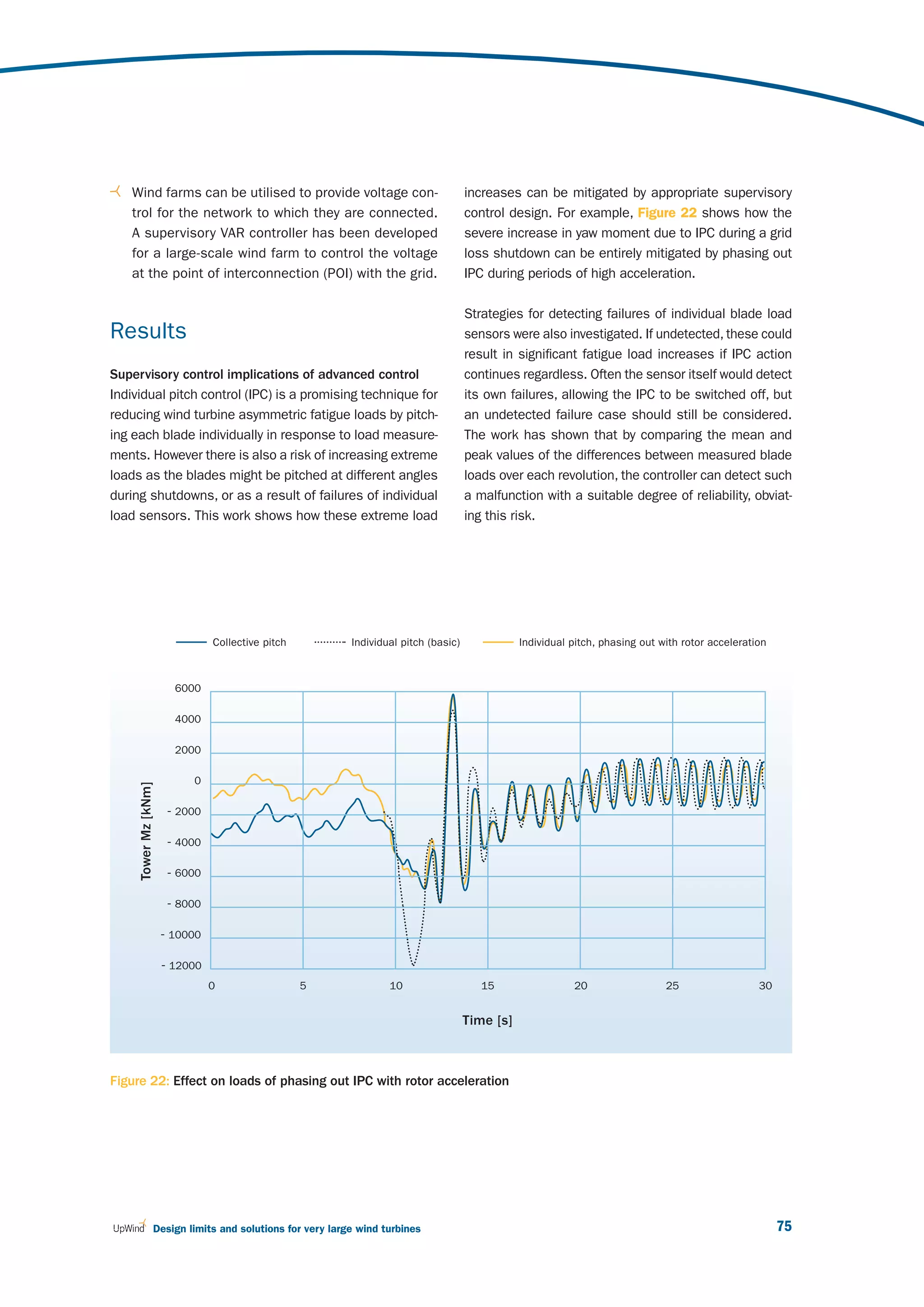 Wind farms can be utilised to provide voltage con-                                 increases can be mitigated by appropriate supervisory
   trol for the network to which they are connected.                                  control design. For example, Figure 22 shows how the
   A supervisory VAR controller has been developed                                    severe increase in yaw moment due to IPC during a grid
   for a large-scale wind farm to control the voltage                                 loss shutdown can be entirely mitigated by phasing out
   at the point of interconnection (POI) with the grid.                               IPC during periods of high acceleration.

                                                                                      Strategies for detecting failures of individual blade load
Results                                                                               sensors were also investigated. If undetected, these could
                                                                                      result in significant fatigue load increases if IPC action
Supervisory control implications of advanced control                                  continues regardless. Often the sensor itself would detect
Individual pitch control (IPC) is a promising technique for                           its own failures, allowing the IPC to be switched off, but
reducing wind turbine asymmetric fatigue loads by pitch-                              an undetected failure case should still be considered.
ing each blade individually in response to load measure-                              The work has shown that by comparing the mean and
ments. However there is also a risk of increasing extreme                             peak values of the differences between measured blade
loads as the blades might be pitched at different angles                              loads over each revolution, the controller can detect such
during shutdowns, or as a result of failures of individual                            a malfunction with a suitable degree of reliability, obviat-
load sensors. This work shows how these extreme load                                  ing this risk.




                                   Collective pitch        Individual pitch (basic)              Individual pitch, phasing out with rotor acceleration



                           6000

                           4000

                           2000

                              0
     Tower Mz [kNm]




                          - 2000

                          - 4000

                          - 6000

                          - 8000

                      - 10000

                      -   12000
                                   0                  5            10                    15                 20                  25                  30


                                                                                      Time [s]



Figure 22: Effect on loads of phasing out IPC with rotor acceleration




                  Design limits and solutions for very large wind turbines                                                                               75
 