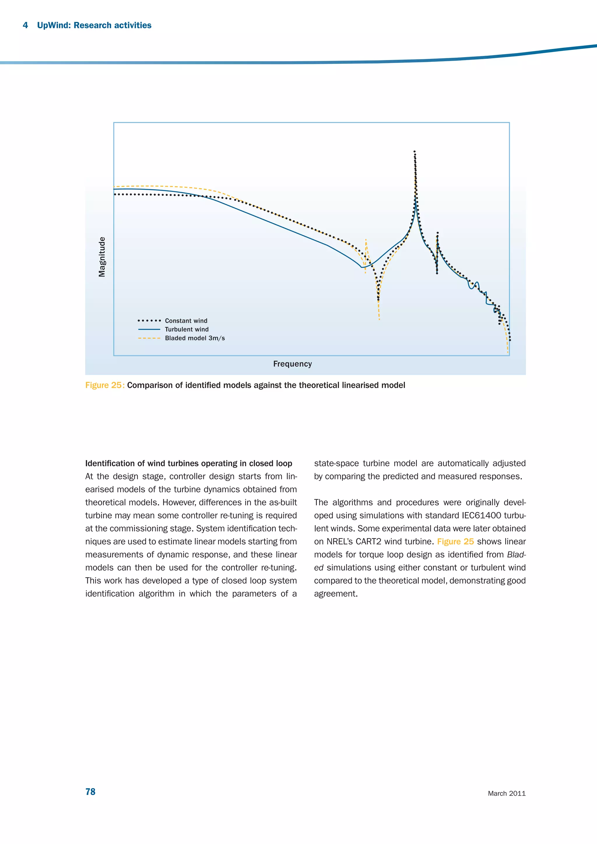 4   UpWind: Research activities




                    Magnitude




                                    Constant wind
                                    Turbulent wind
                                    Bladed model 3m/s


                                                                Frequency

               Figure 25 : Comparison of identified models against the theoretical linearised model




               Identification of wind turbines operating in closed loop     state-space turbine model are automatically adjusted
               At the design stage, controller design starts from lin-      by comparing the predicted and measured responses.
               earised models of the turbine dynamics obtained from
               theoretical models. However, differences in the as-built     The algorithms and procedures were originally devel-
               turbine may mean some controller re-tuning is required       oped using simulations with standard IEC61400 turbu-
               at the commissioning stage. System identification tech-      lent winds. Some experimental data were later obtained
               niques are used to estimate linear models starting from      on NREL’s CART2 wind turbine. Figure 25 shows linear
               measurements of dynamic response, and these linear           models for torque loop design as identified from Blad-
               models can then be used for the controller re-tuning.        ed simulations using either constant or turbulent wind
               This work has developed a type of closed loop system         compared to the theoretical model, demonstrating good
               identification algorithm in which the parameters of a        agreement.




               78                                                                                                       March 2011
 