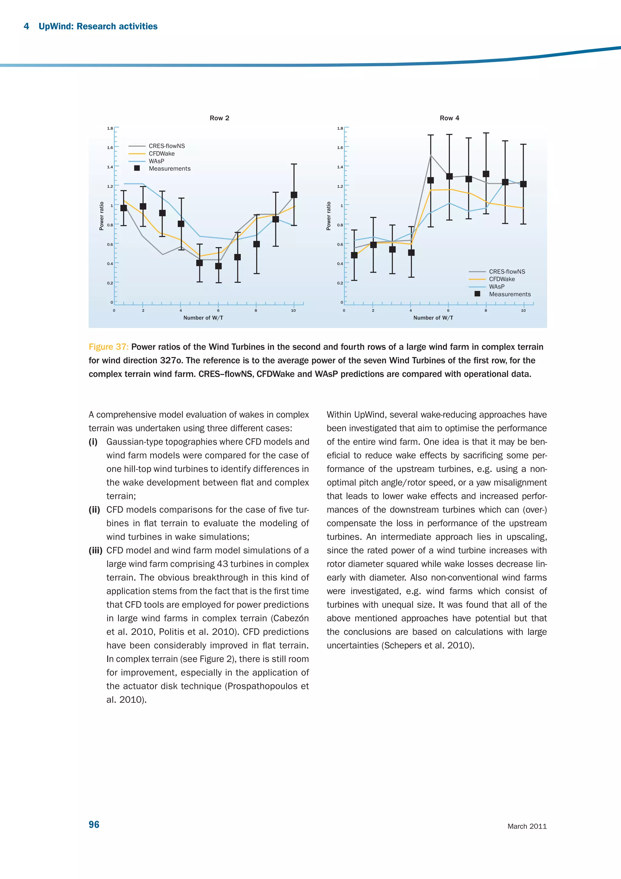 4   UpWind: Research activities




                                                                 Row 2                                                Row 4
                               1.8                                                              1.8



                               1.6           CRES-flowNS                                        1.6
                                             CFDWake
                                             WAsP
                               1.4                                                              1.4
                                             Measurements

                               1.2                                                              1.2
                 Power ratio




                                                                                  Power ratio
                                1                                                                1



                               0.8                                                              0.8



                               0.6                                                              0.6



                               0.4                                                              0.4

                                                                                                                                  CRES-flowNS
                                                                                                                                  CFDWake
                               0.2                                                              0.2
                                                                                                                                  WAsP
                                                                                                                                  Measurements
                                0                                                                0
                                     0   2           4              6    8   10                   0   2   4              6    8            10

                                                         Number of W/T                                        Number of W/T




               Figure 37: Power ratios of the Wind Turbines in the second and fourth rows of a large wind farm in complex terrain
               for wind direction 327o. The reference is to the average power of the seven Wind Turbines of the first row, for the
               complex terrain wind farm. CRES–flowNS, CFDWake and WAsP predictions are compared with operational data.



               A comprehensive model evaluation of wakes in complex                Within UpWind, several wake-reducing approaches have
               terrain was undertaken using three different cases:                 been investigated that aim to optimise the performance
               (i) Gaussian-type topographies where CFD models and                 of the entire wind farm. One idea is that it may be ben-
                     wind farm models were compared for the case of                eficial to reduce wake effects by sacrificing some per-
                     one hill-top wind turbines to identify differences in         formance of the upstream turbines, e.g. using a non-
                     the wake development between flat and complex                 optimal pitch angle/rotor speed, or a yaw misalignment
                     terrain;                                                      that leads to lower wake effects and increased perfor-
               (ii) CFD models comparisons for the case of five tur-               mances of the downstream turbines which can (over-)
                     bines in flat terrain to evaluate the modeling of             compensate the loss in performance of the upstream
                     wind turbines in wake simulations;                            turbines. An intermediate approach lies in upscaling,
               (iii) CFD model and wind farm model simulations of a                since the rated power of a wind turbine increases with
                     large wind farm comprising 43 turbines in complex             rotor diameter squared while wake losses decrease lin-
                     terrain. The obvious breakthrough in this kind of             early with diameter. Also non-conventional wind farms
                     application stems from the fact that is the first time        were investigated, e.g. wind farms which consist of
                     that CFD tools are employed for power predictions             turbines with unequal size. It was found that all of the
                     in large wind farms in complex terrain (Cabezón               above mentioned approaches have potential but that
                     et al. 2010, Politis et al. 2010). CFD predictions            the conclusions are based on calculations with large
                     have been considerably improved in flat terrain.              uncertainties (Schepers et al. 2010).
                     In complex terrain (see Figure 2), there is still room
                     for improvement, especially in the application of
                     the actuator disk technique (Prospathopoulos et
                     al. 2010).




               96                                                                                                                      March 2011
 