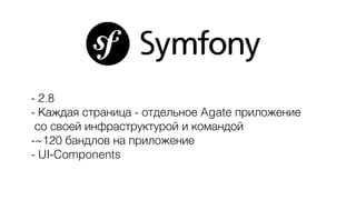 Symfony в архитектуре Upwork Enterprise