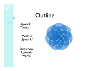 O lOutline
Upwork
Tutorial
What is
Upwork??Upwork??
Steps howSteps how
Upwork
works
 