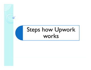 Steps how UpworkSteps how Upwork
works
 