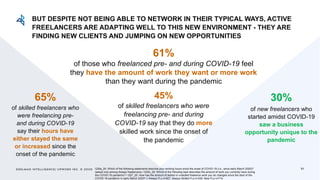 EDELMAN INTELLIGENCE/ UPWORK INC. © 2020 51
30%
of new freelancers who
started amidst COVID-19
saw a business
opportunity unique to the
pandemic
61%
of those who freelanced pre- and during COVID-19 feel
they have the amount of work they want or more work
than they want during the pandemic
45%
of skilled freelancers who were
freelancing pre- and during
COVID-19 say that they do more
skilled work since the onset of
the pandemic
65%
of skilled freelancers who
were freelancing pre-
and during COVID-19
say their hours have
either stayed the same
or increased since the
onset of the pandemic
BUT DESPITE NOT BEING ABLE TO NETWORK IN THEIR TYPICAL WAYS, ACTIVE
FREELANCERS ARE ADAPTING WELL TO THIS NEW ENVIRONMENT - THEY ARE
FINDING NEW CLIENTS AND JUMPING ON NEW OPPORTUNITIES
Q30a_20: Which of the following statements describe your working hours since the onset of COVID-19 (i.e., since early March 2020)?
(asked only among Always freelancers) / Q30c_20: Which of the following best describes the amount of work you currently have during
the COVID-19 pandemic? / Q27_20: How has the amount of skilled or unskilled freelance work you do changed since the start of the
COVID-19 pandemic in early March 2020? // Always FLs n=827, Always Skilled FLs n=430, New FLs n=714
 