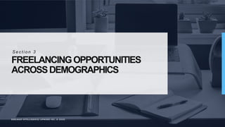 EDELMAN INTELLIGENCE/ UPWORK INC. © 2020
FREELANCINGOPPORTUNITIES
ACROSSDEMOGRAPHICS
S e c t i o n 3
EDELMAN INTELLIGENCE/ UPWORK INC. © 2020
 