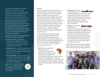 11
The Upwork Foundation Initiative
The Upwork Foundation Initiative
furthers our mission to create economic
opportunities so people have better lives,
and does so with an added focus on
inclusion. Upwork is at the forefront of
how work is changing, creating economic
opportunities with knowledge-based work.
We also recognize that not everyone is
set up to thrive in the new economy. Many
face a biased playing field, social injustices,
and limited learning opportunities. The
Foundation’s vision is to foster an inclusive
future of learning and opportunity by serving
those at risk of being left behind by the
changing nature of work.
Established in 2018, the Upwork Foundation
has three key strategic initiatives:
■	 Giving: Financially support high-
performing nonprofits advancing our
vision through initiatives such as skill
development and entrepreneurship for
underserved communities.
■	 Volunteering: Give our local communities
a boost by supporting team members in
volunteering for causes and organizations
that matter most to them.
■	 Service Offerings: Enable nonprofits to
increase their social impact by leveraging
top talent on the Upwork site and support
underrepresented groups in finding work
via Upwork’s marketplace.
Upwork is also a proud signatory
of Pledge 1%, a global movement
encouraging and empowering
companies to create positive
social impact.
Giving
In May 2018, Upwork issued a warrant to the
Tides Foundation, a public foundation and
nonprofit accelerator, to purchase 500,000
shares of Upwork common stock at an
exercise price per share of $0.01. The warrant
becomes exercisable for 50,000 shares on
each anniversary of our IPO. Upon the exercise
and sale of these shares each year, the Tides
Foundation will donate the proceeds from the
sale at our direction to select organizations
through grants to financially support the
initiative’s goals. In 2020, the Upwork
Foundation intends to distribute $500,000+
in grant support.
In 2019, the Upwork Foundation piloted
our first round of grantmaking focused
on skills development, livelihoods, and
entrepreneurship, and received applications
from over 170 nonprofits. We awarded our first
round of three grants totaling $150,000 to
African Entrepreneur Collective (AEC),
Code Nation, and Pivotal.
■	 AEC focuses on providing
support to refugee
entrepreneurs in East Africa.
The Upwork Foundation award
supports AEC’s expansion to
serve additional geographic areas of Africa,
increases its entrepreneur training and
consulting, and increases its loan capabilities.
With these efforts, AEC intends to train and
consult 9,200 refugees in Rwanda and Kenya
in 2020.
■	 Code Nation provides
coding education and
workforce readiness to youth from under-
resourced high schools. This award will
support their long-term goal of securing
a high-wage career in the tech sector for
60% of program alumni, thereby
generating additional revenue within
their communities.
■	 Pivotal aims to tackle
education and
employment disparities among youth in
foster care. The Upwork Foundation grant
supports Pivotal’s Path to Self-Sufficiency
for Foster Youth Program which seeks
to provide coaching to 300 high school
and college participants, to prepare and
place 115 foster youth into paid summer
internships, and to achieve high rates of
internship completion.
The Foundation looks forward to awarding
many more grants via our donor-advised
fund created through the Tides Foundation.
Our Impact is Creating Opportunity
 